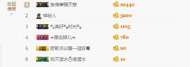 柔北想认识你主播照片