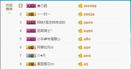 暖心今晚休息主播照片