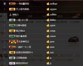 偌璃啊！主播照片