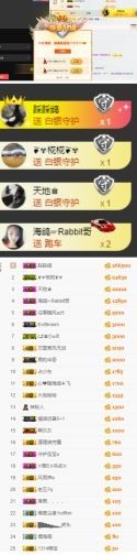 海鸽休息几天主播照片