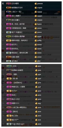 28888丶龙三主播照片