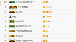龙赫.主播照片