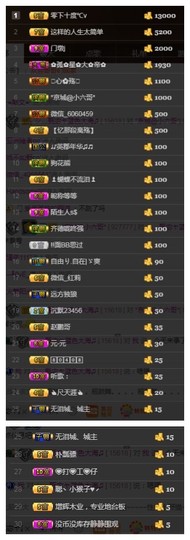 故乡111主播照片