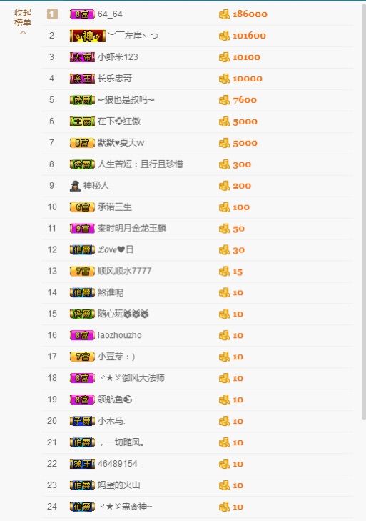 纪小纪万事如意的主播照片
