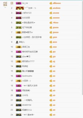 纪小纪万事如意主播照片