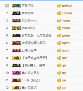嘿……嘿主播照片