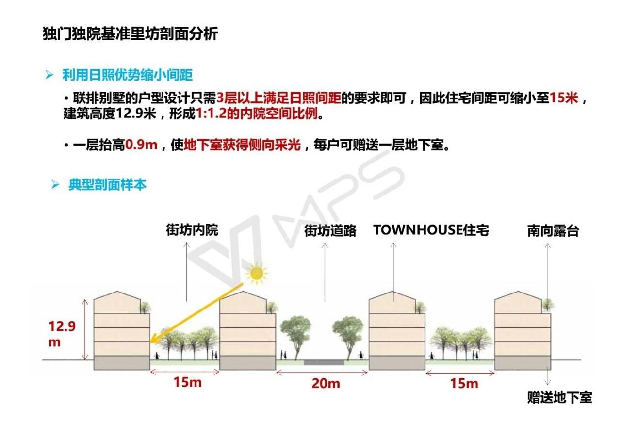 明月s1w的主播照片