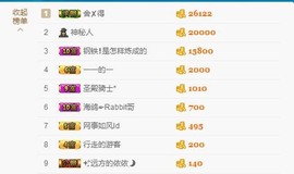 暖心今晚休息主播照片