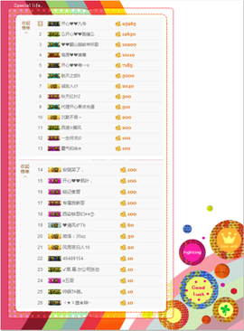 开心❤️❤️果主播照片