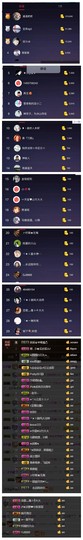 依诺♔休息主播照片