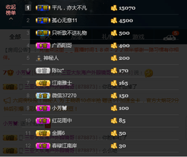 ♚123456主播照片