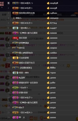 ゞ悠乐★婉儿つ主播照片
