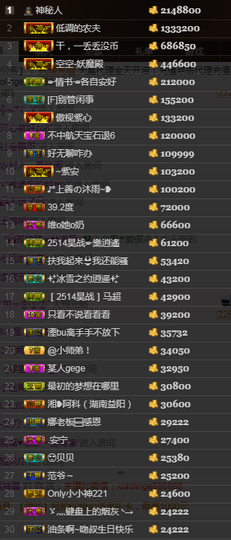 天昊2514主播照片
