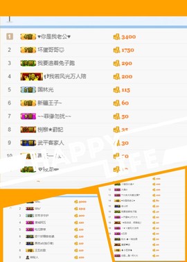 昵称违规，请重新修改主播照片