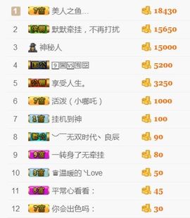 洛小可💎暂休主播照片