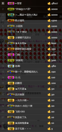 故乡111主播照片