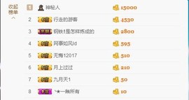 暖心今晚休息主播照片