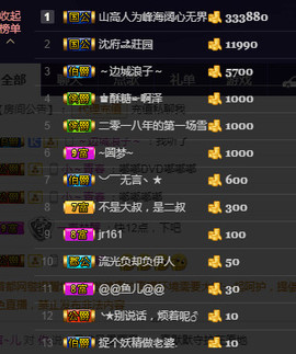 言~儿太难了主播照片