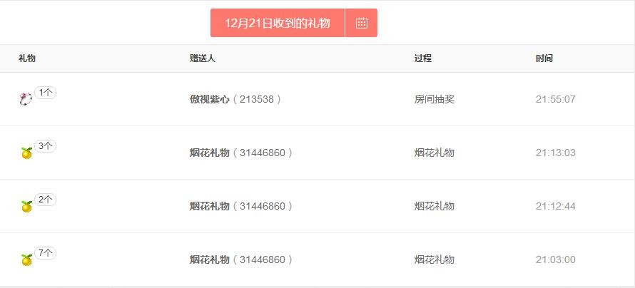 ⑥邊緣漂流瓶?的主播照片