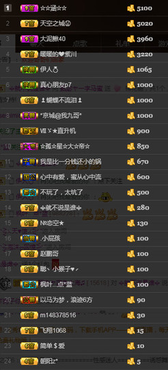 故乡111主播照片