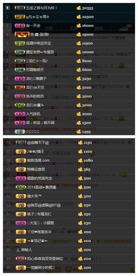 28888丶龙三主播照片