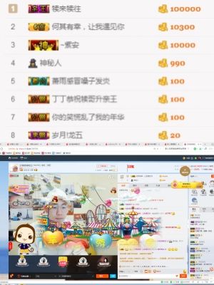 王瑞驰的主播照片