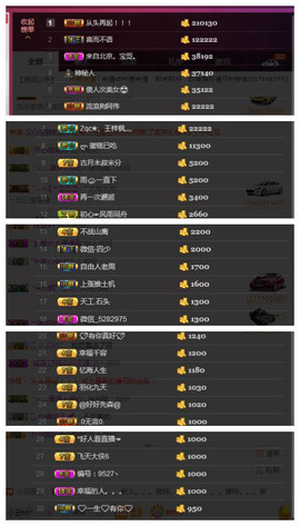 九小九，主播照片