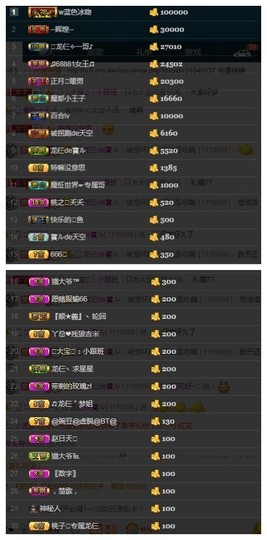 28888丶龙三主播照片