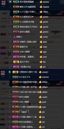 🍒大圆肉肉哒主播照片