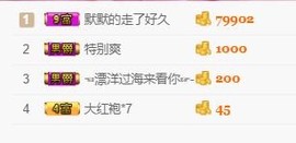 幸福酒家主播照片