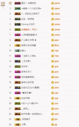 白公子退下了愿君安好主播照片