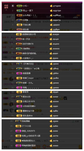 九小九，主播照片