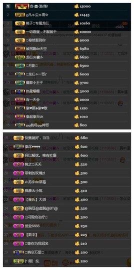 28888丶龙三主播照片