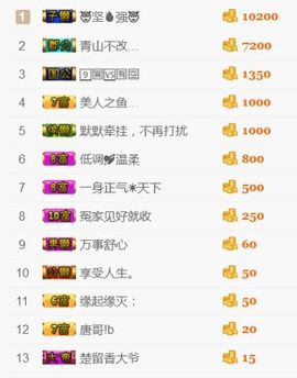 洛小可💎暂休主播照片