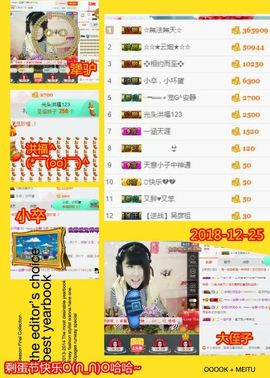 乖“我们的回忆，😘主播照片