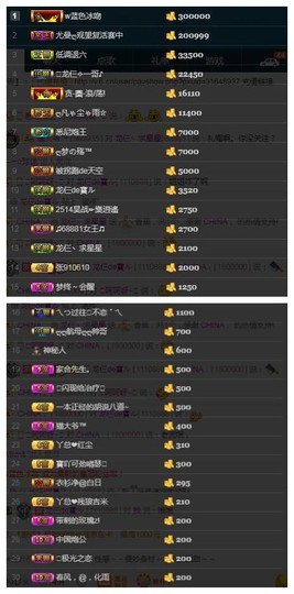 28888丶龙三主播照片