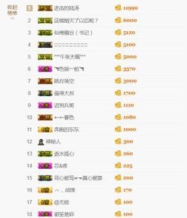 💕奶茶💕上海出差主播照片