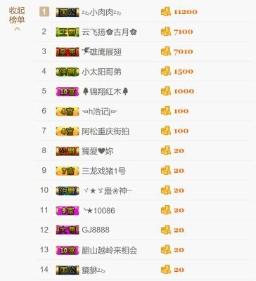鄂E华哥爱上钓鱼主播照片