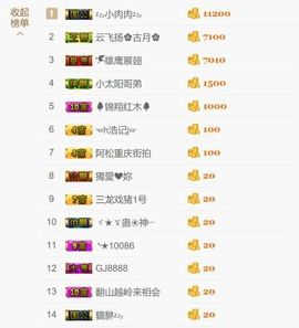 鄂E华哥爱上钓鱼主播照片