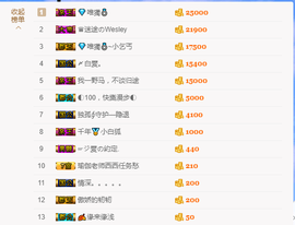 小魔鬼中的天使主播照片