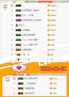 乖“我们的回忆，😘主播照片