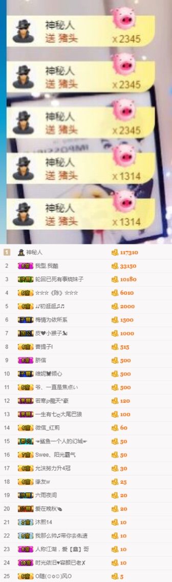 創(chuàng)世春秋～允沫的主播照片