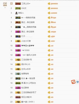 晓晓♚小暖主播照片