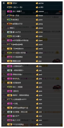 28888丶龙三主播照片