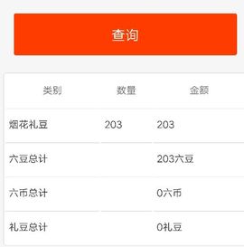 乖“我们的回忆，😘主播照片