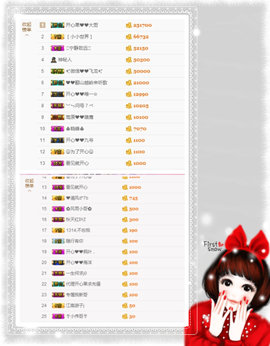 开心❤️❤️果主播照片