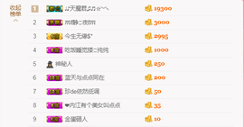 点可爱走了哦主播照片