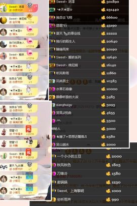 Sweet丶大妈♬♬主播照片