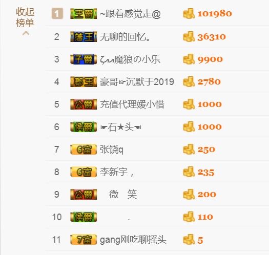 自在鱼🍃的主播照片