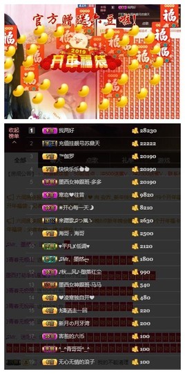 ♫Mr、墨西ლ主播照片